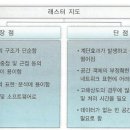 알트리코