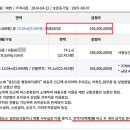 네오프라자2 이미지