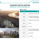 엘리트약국 이미지