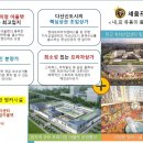 현대프라자 앞 이미지