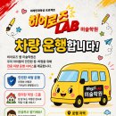 상상 속 캐릭터그리기 | [대전 목동 미술학원] 아이들의 창의력이 활짝 피어나는 히어로즈랩 미술학원 솔직후기