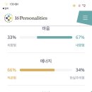 미륵미륵 맥주호스텔 이미지