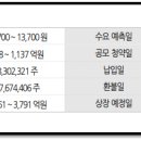 밸류인라이프 이미지