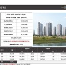 대광로제비앙A 이미지