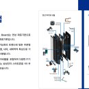 신양텔레콤