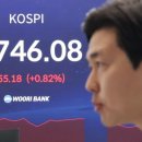 이란 전쟁도 이겨낸 K증시…글로벌 투자자들 시선 달라졌다 이미지