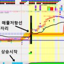 상아약품 이미지