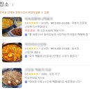 신당역 데이트 코스 추천: 마복림할머니떡볶이, 아포테케리, 테베랜드 연극 후기