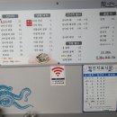 용낙지 | [울산 중구 태화강 국가정원 낙지 맛집] 용낙지 후기