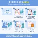 혜초여행개발 이미지