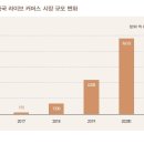 판다커머스