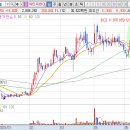 케이원케미칼 이미지