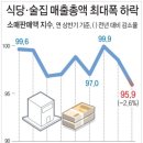 갤러리식당101식당 이미지