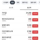 알에프에이티