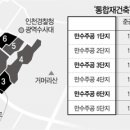 만수주공3단지아파트 이미지