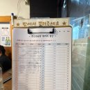 마산 합성동 웨이팅맛집 ‘큰소양곱창‘ 내돈내산 후기