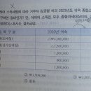 소득세 이월결손금 짊문 이미지