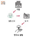 허브에스 이미지