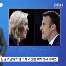 대통령 연임 성공한 프랑스, 노동절엔 규탄 시위 이미지