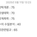 해양환경 | 해양환경기사 CBT 후기