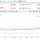 백광화학 이미지