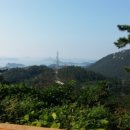 기술경영사
