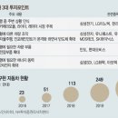 카 포인트 이미지