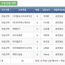 노라조PC방 | 개강은 온 지 꽤 됐는데 가을은 언제?