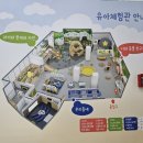 과천천사유치원 | 국립과천과학관 유아체험관 예약방법 31개월 아기 후기 (유아 무료·시간·편의시설 총정리)