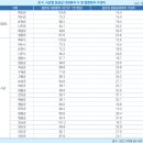 주식회사 달구 이미지