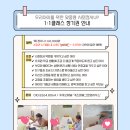 울산 아동 사회정서 1:1 클래스, 미취학·초등 아이 정서교육 울주군 구영리 키즈마일 아동상담 심리...