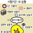 GS25 첼시아울렛