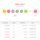 GS25뉴강서역점 이미지