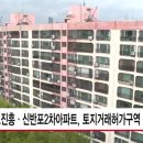 신반포2차아파트 이미지