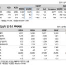 대신화물 이미지