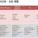 루체테어학원