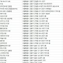 PC Class J&S PC방 이미지