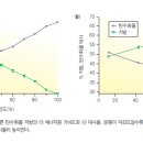 태선생 운동건강연구원(저스트바디짐) 네이버블로그