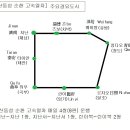 G5536 이미지