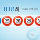 복나눔복권방 머니투데이
