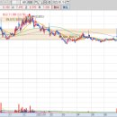 양주그린테크 이미지