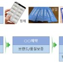 관절나라 네이버블로그