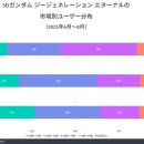 주식회사 플러스아이티 이미지