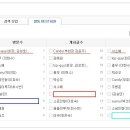 민기주유소 Daum카페