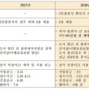 우수출판콘텐츠 제작지원 사업 공고=＞3월 23일 마감 이미지