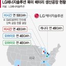 엔솔 이미지