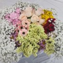 수원시연화장(승화원 좌측) | 선불제 상조 없이 수원연화장 장례식장 후불제상조로 3일장 치르기