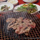 군불노