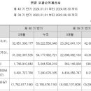 (주)인스그린