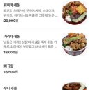 흑돗 | [구미/원평동] 시내 일식 맛집 ‘료혼’ #흑돗카츠 #화규동